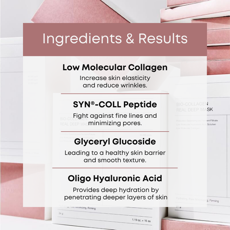 Cellera™ - Bio Collagen Mask